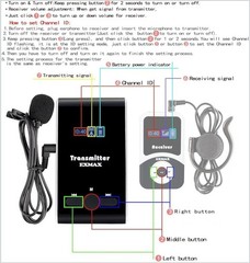 EXMAX ATG-100T 195MHz One Unit Transmitter for Wireless Tour Guide System