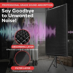 Pyle 2 Pcs. Sound Absorbing Wall Panel Studio Foam – Dampening Wedge with Stand