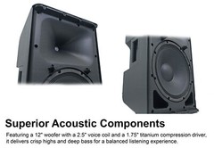 Rockville DX12 12″ Class D 2000w PRO Powered Active DJ PA Speaker 500w RMS! Loud