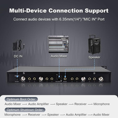 8-Channel Wireless Conference Microphone System with Gooseneck Mics