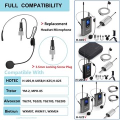 HOTEC Replacement Headset Microphone with 3.5mm Locking Screw Plug, Black