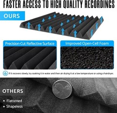 12 Pack Acoustic Foam Panels 1 X 12 X 12 Inches Sound Proof Foam Panels for Wall