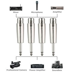 3Pin XLR Female to 1/4″ 6.35mm Mono Male Plug Audio Cable Mic Adapter 4 Pack