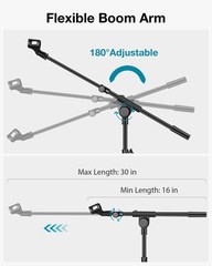 InnoGear Microphone Stand, 2 Pack Tripod Boom Arm Floor Mic Stand Black