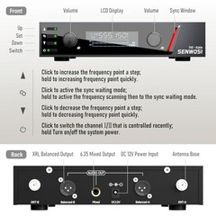 Dual-Channel UHF Wireless Microphone System with Auto Scan & IR Sync – 200 Count