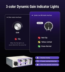 USB C Audio Interface for Music Recording, Streaming, Podcasting, 24bit/48kHz, X