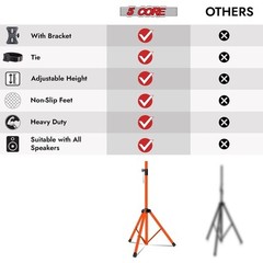 5Core Speaker Stand Pair Tripod Tall Adjustable 72 Inch DJ Studio Monitor Stands