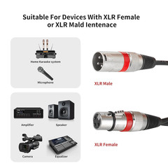 2Pack XLR Splitter Cable – 2 Male to 1 Female Y Adapter Mic Audio Cable (1FT)