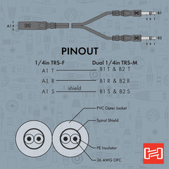 YPP-308 1/4″ TRSF to Dual 1/4″ TRS Y Cable