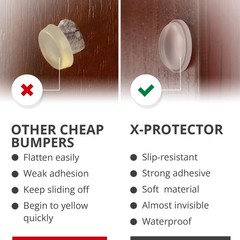 Cabinet Door Bumpers 200 PCS – 1/2″ Silicone Clear Bumpers – Ideal Cabinet Bu…