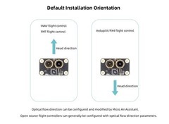 For PX4 MTF-01 Optical Sensor Module PMW3901 UAV Positioning 8m Laser Ranging