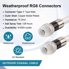 MOOKEERF Coaxial Cable 200FT,RG6 with Weatherproof 200FT, White