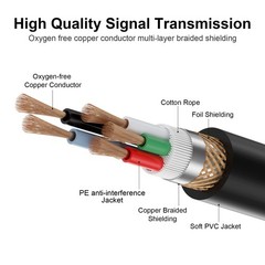 1 Pair 5 Pin XLR To RJ45 Cable Male Female Ethernet Connector 3 Feet Audio