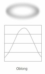 ETC SELOM-9 9″ Medium Oval Rotating Lens in Frame for D60