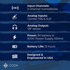 Coda Ultra-Compact Personal in Ear Monitor Amplifier – Double Channel Headpho…