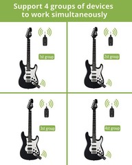 2.4GHz Wireless Guitar System, Rechargeable Audio Transmitter & Receiver with…