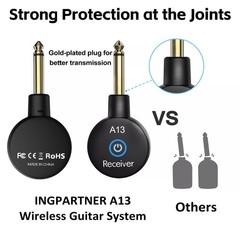 2.4GHz Wireless Guitar System Adapter Transmitter Receiver For Guitar Bass