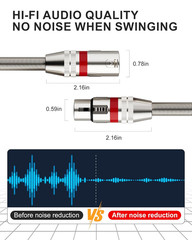 XLR Cables 3Ft 2 Pack,Short XLR Microphone Cable with Gold-Plated Connectors，Oxy