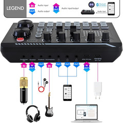 Podcast Equipment Bundle, Podcast Equipment with BM-800 Microphone