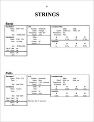 Welsh’s Synthesizer Cookbook patches for Oberheim OB-X OB-8 OB-12 OB-MX SEM