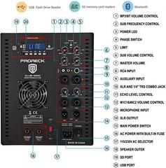 PRORECK Club 4000 18 inch Subwoofer 4000W Stereo DJ/Powered PA Speaker System