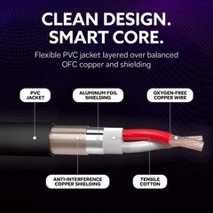 VelWav XLR Microphone Cable 3-Pin Male to Female Shielded OFC Color Coded