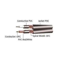 1ft Kirlin 3.5mm TRS Stereo Male Plug to Dual 1/4″ TS Mono Male Noise-Free Cable