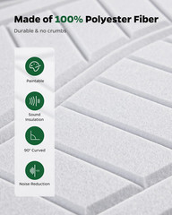Acoustic Panels for Walls, Ceilings & Doors, 6 Pack Self-Adhesive Sound Absorbin