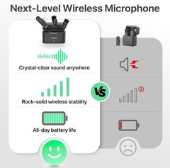 SYNCO Mini Wireless Microphone with AI Noise Cancellation Type-C For Phone Vlog