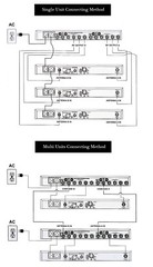 Antenna Splitter and Power Distribution System with UA845 Distributor 2 Paddles