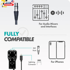 Movo iPhone Podcast Equipment Bundle 2 Pack Condenser Microphones 2 Desktop Mic