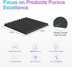 Sound Proof Foam Panels 12 Pack 1″ X 12″ X 12″ Acoustic Foam Wedges Black