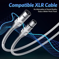 XLR to XLR Cable 15 Feet, Premium XLR Microphone Cable, Heavy Duty 22AWG OFC …