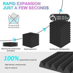 Fireproof Acoustic Foam Panels (24 Pack) – Soundproof Wedge 2″ x 12″ Free-Sta…