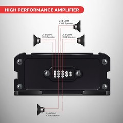 Pyle 4 Channel Waterproof Rated Marine Amplifier, 600 WATT Max Pro Black