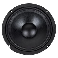 NEW 8″ 16ohm 60w Woofer Replacement PA Speaker Driver Live Sound 8inch midrange