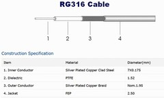 6.35mm 1/4″ to microdot jack cable for Wireless Audio Mic Transmitter Receiver