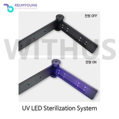 Kumyoung KMC-0707 UV LED Sterilization Wireless Karaoke Microphone System KYMic_