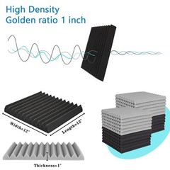 12- 96 Acoustic Foam Panel Wedge Studio Soundproofing Wall Tiles 12″X12″X1″ Blue