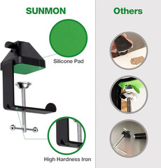 Heavy-Duty Metal Table Mount Clamp, Desk Table Mount C Clamp for Microphone Mic