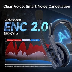 SYNCO XTALK Master Wireless Intercom Headset Master-Free Connection System 4Pcs