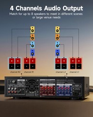 🔊 Donner MAMP5 Audio Amplifier 440W Stereo Receiver Home 4 Channel Bluetooth