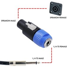 2-Pack Speakon to 1/4″ Connector Adapter – Male to Female Jack for PA DJ Mixer