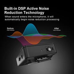 Relacart C2 2.4g Wireless Lavalier Lapel Microphone System for Camera DSLR Video