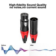 XLR Cable 10ft 4 Packs – Premium Balanced Microphone Cable with 3-Pin XLR Male t