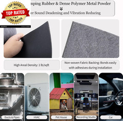 Mass Loaded Vinyl Sound Proof Barrier, 1 Lb/Sqft, 1 X 8 Feet MLV Insulation Shee