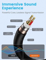 MOSWAG 6-Feet MIDI Cable 2 Pack Male to Male 5-Pin for Keyboard & Synths
