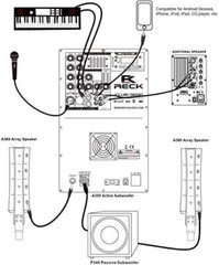PRORECK Club AEF 12″ Powered PA Speaker System DJ Sound Equipment Combo Set
