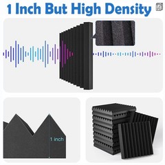 12~96 PACK 12″X12″X1″ Acoustic Foam Panel Wedge Studio Soundproofing Wall Tiles