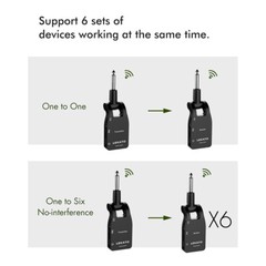 Lekato 2.4G Wireless Guitar Systems Wireless Transmitter Receiver 30M 20-20KHz
